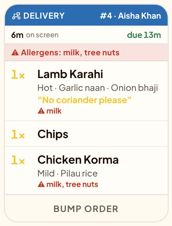 A delivery ticket on the Manto kitchen screen: order 4 for Aisha Khan, six minutes on screen, due in thirteen, allergens milk and tree nuts, a lamb karahi with the note No coriander please, chips and a chicken korma